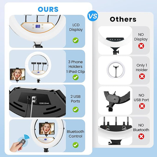 18 inch Ring Light with Stand+10 inch Light,Foldable Large Ring Light for ipad iPhone,LCD Display/4 Clips/2 USB Ports,2700-6500K with Tripod for Tattoo Lash Barber Makeup Photography Lighting