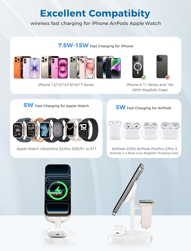 2025 3 in 1 Wireless Charging Station for Apple MagSafe Charger, 15W Fast Magnetic Mag-Safe Charger Stand for iPhone 17 16 15 14 13 12 Apple Watch AirPods, 2 Pack (Adaptor Not Included)