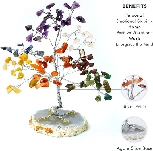 7 Chakra Tree of Life, Healing Crystals & Gemstones Trees for Positive Energy, Wealth & Protection, Feng Shui Home Décor, Office Desk Decoration for Womens, Good Luck Gifts, Money Bonsai Crystal Tree