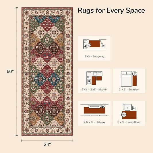 Lessymo Hallway Runner Rug, 2x5 Washable Runner Rugs for Entryway Kitchen Bathroom Corridor - Faux Wool Non-Slip Indoor Door Mat Low Plie Stain Resistant Boho Rug Moroccan, Classic Red and Cream