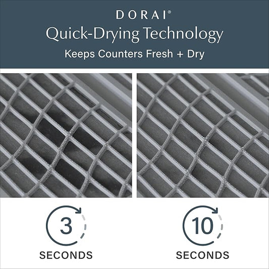 Dorai Home Dish Pad – Quick-Dry Diatomite Stone Drying Mat for Kitchen Counter, 19.9" x 15.2" x 0.52", Slate