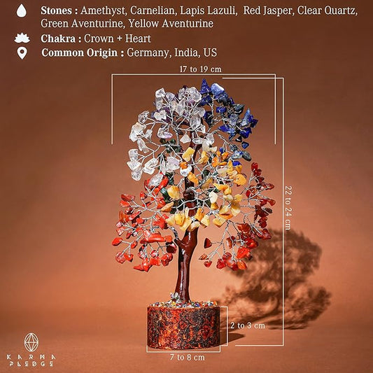 KARMAPLEDGE 7 Chakra Healing Crystal Tree of Life with Manifestation Card, Handmade Silver Wire Crystal Tree for Good Luck, Positive Energy, Wealth, Reiki Healing, and Decor, Gift for Women and Mom