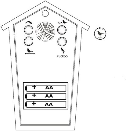 KOOKOO Birdhouse Mini White, Tiny Modern Cuckoo Clock with 12 Natural Bird Songs or Cuckoo Call