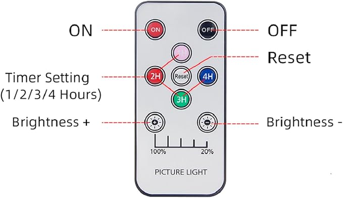 FUNCHDAY Picture Light Wireless,17inch Picture Light Battery Operated,Remote Control Painting Light with Timer and Dimmable,Full Metal Art Light for Display,Wall,Artwork,Portrait,Gallery (Brass)