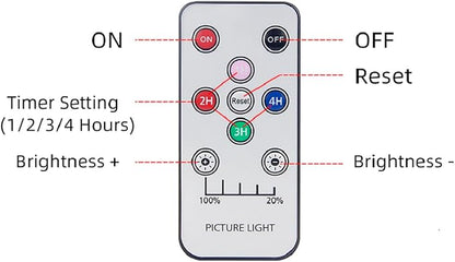 FUNCHDAY Picture Light Wireless,17inch Picture Light Battery Operated,Remote Control Painting Light with Timer and Dimmable,Full Metal Art Light for Display,Wall,Artwork,Portrait,Gallery (Brass)