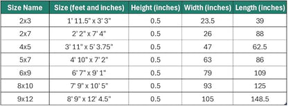 2305 Geometric Abstract Beige 5x7 Area Rugs for Living Room