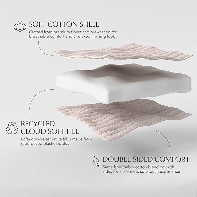 EVERGRACEHOME Cotton Gauze Full Queen Bedspread, Ultra Soft Prewashed Pick Stitch Matelassé Coverlet, Lightweight Textured Oversized Queen Quilt Bedding Set for All Season, with 2 Shams, Rosette Beige