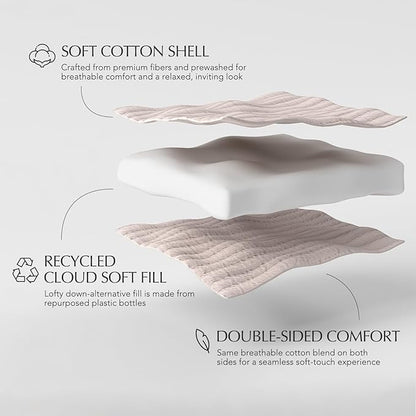 EVERGRACEHOME Cotton Gauze Full Queen Bedspread, Ultra Soft Prewashed Pick Stitch Matelassé Coverlet, Lightweight Textured Oversized Queen Quilt Bedding Set for All Season, with 2 Shams, Rosette Beige
