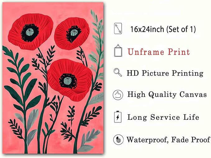 Red Poppy Wall Art Red Floral Poster Vintage Botanical Prints French Floral Artwork Antique Flower Pictures Pink Aesthetics Abstract Plants Wall Art Modern Living Room Decor 16x24inch No Frame