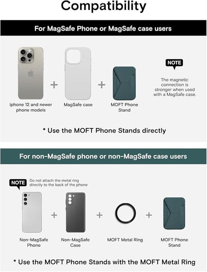 MOFT Magnetic Wallet Stand Compatible with iPhone 17/16/15/14/13/12 Series, Angle Adjustment & Magsafe Compatible MOVAS Phone Stand,Jungle