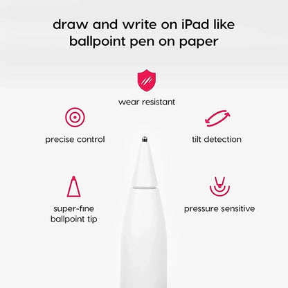 Astropad Rock Paper Pencil v3.0 – Paper Screen Protector for iPad Pro 12.9 inch (Gen 3-6) + Apple Pencil Tips Replacement 2 Pack – Compatible with Apple Pencil 1st/2nd Gens and Pencil Pro