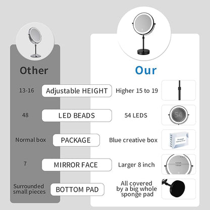 Nicesail LED Lighted Makeup Mirror Tabletop, 10X Magnifying Mirror with 3 Color Lights, Brightness Adjustable Height Adjustable, 15''~19'' Double Sided Touch Switch Desk Mirror, Black(8 Inch, 10X)