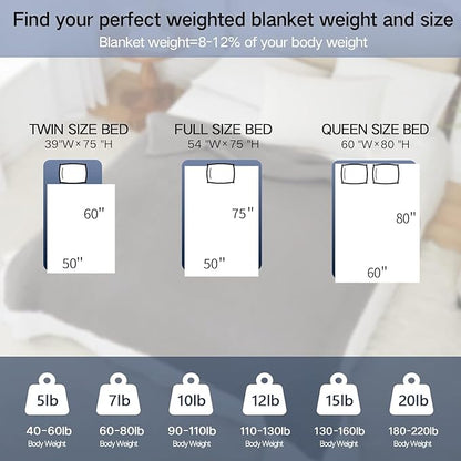 Guohaoi Knitted Weighted Blanket for Adults (Light Grey 48"x72" 10lbs) No Beads Cooling Throw Blanket for Hot Sleepers, Home Decor Breathable Chunky Knit Heavy Blanket Use on Full Size Bed