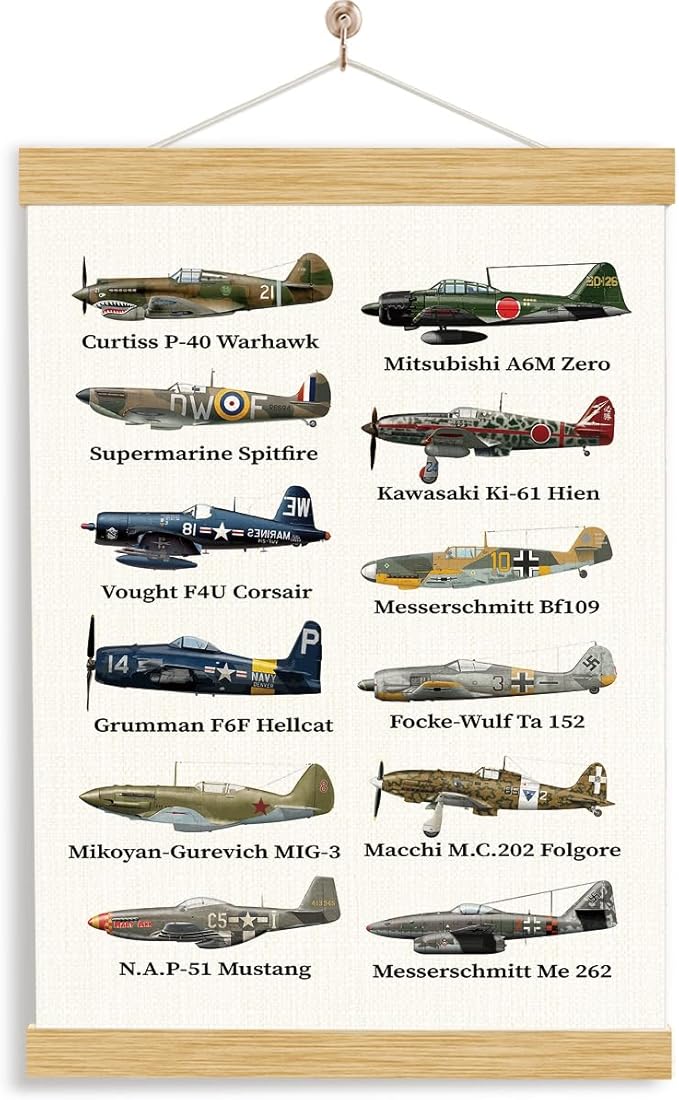 YGSDZY Airplanes Decor, Army Canvas Poster, Home Office Decors, Boys Bedroom Hanging Decor, Wall Decoration for Man Cave Garage, Military Fan Gifts, Man Gift for Pilots or Veterans, 11.8 * 15.7