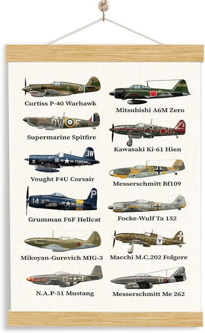 YGSDZY Airplanes Decor, Army Canvas Poster, Home Office Decors, Boys Bedroom Hanging Decor, Wall Decoration for Man Cave Garage, Military Fan Gifts, Man Gift for Pilots or Veterans, 11.8 * 15.7
