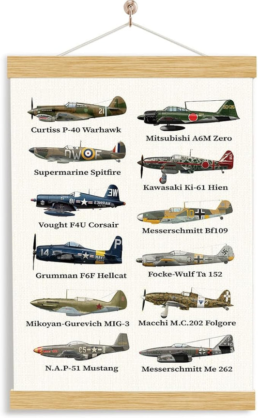 YGSDZY Airplanes Decor, Army Canvas Poster, Home Office Decors, Boys Bedroom Hanging Decor, Wall Decoration for Man Cave Garage, Military Fan Gifts, Man Gift for Pilots or Veterans, 11.8 * 15.7