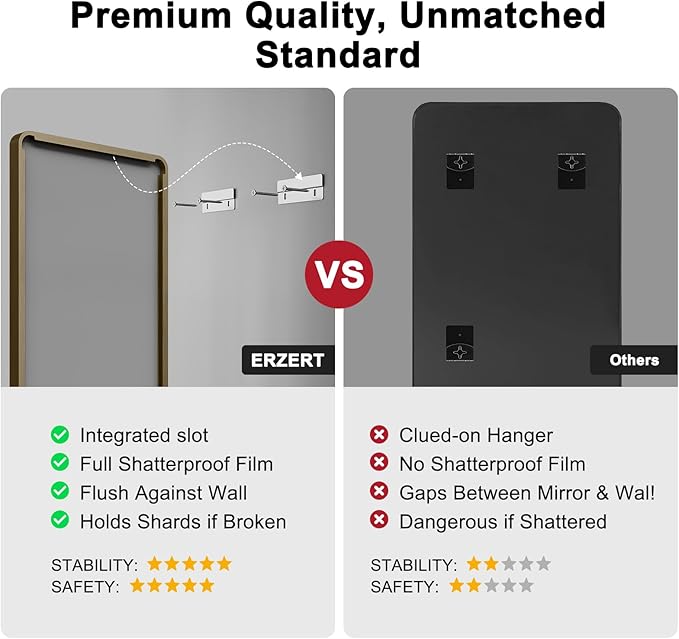 Bathroom Mirrors for Over Sink,2Pcs 24x36Inch Vanity Mirrors for Wall,Bronze Metal Frame Rectangle Mirrors for Bathroom, Farmhouse,Restroom,Hangs Horizontally or Vertically