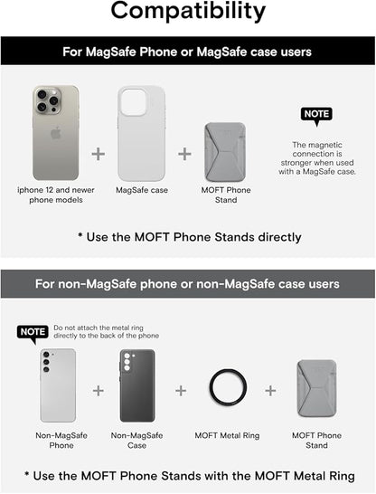 MOFT Magnetic Wallet Stand Compatible with iPhone 17/16/15/14/13/12 Series, Angle Adjustment & Magsafe Compatible MOVAS Phone Stand,Cement