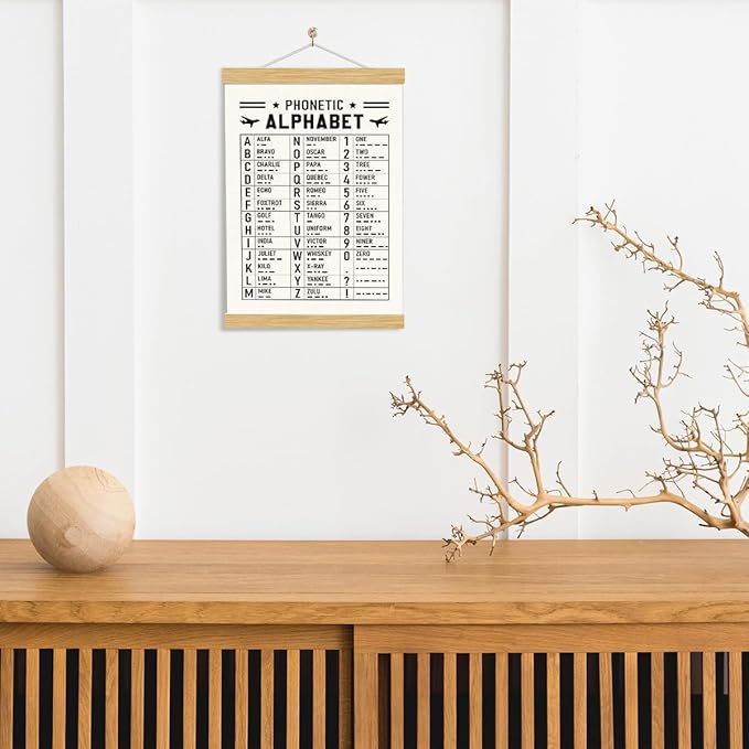 YGSDZY Aviation Phonetic Alphabet Poster Decor, Decorative Hanging Poster, Home Office Classroom Wall Decor, Airplane Lover Room Decors, Great Gift for Pilots, Veterans & Aviation Fans, 11.8 * 15.7