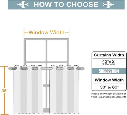 ChrisDowa Small Window Curtains for Kitchen and Bedroom - Grommet Short Thermal Insulated Room Darkening Curtains (2 Panels, Burgundy Red, 42 x 36 Inch)