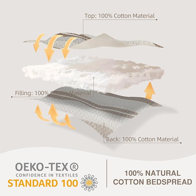 EWlinens 100% Cotton 120"x120" Oversized King Bedspread, Farmhouse Striped Patchwork Oversized King Quilted Bedspreads Coverlet Set, Extra Large Quilt Bed Spread, 3pcs Bed Blanket, Brown/Gray/White