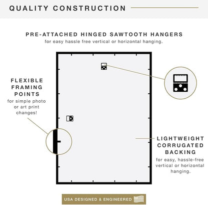 MCS Trendsetter 20x28 Poster Frame Black High-Gloss, Vertical & Horizontal Wall Hanging Large Picture Frame for Photos, Posters & Art Prints (1-Pack)