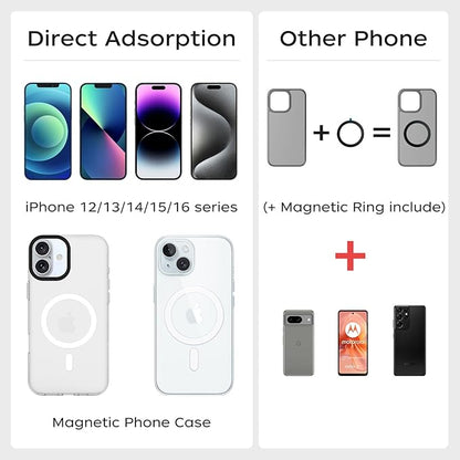 FUNSNAP Magnetic Neck Mount for Phones, POV Phone Holder Hand Free Chest Stand Video Recording Vlog for iPhone 16 15 14 13 Android Phones
