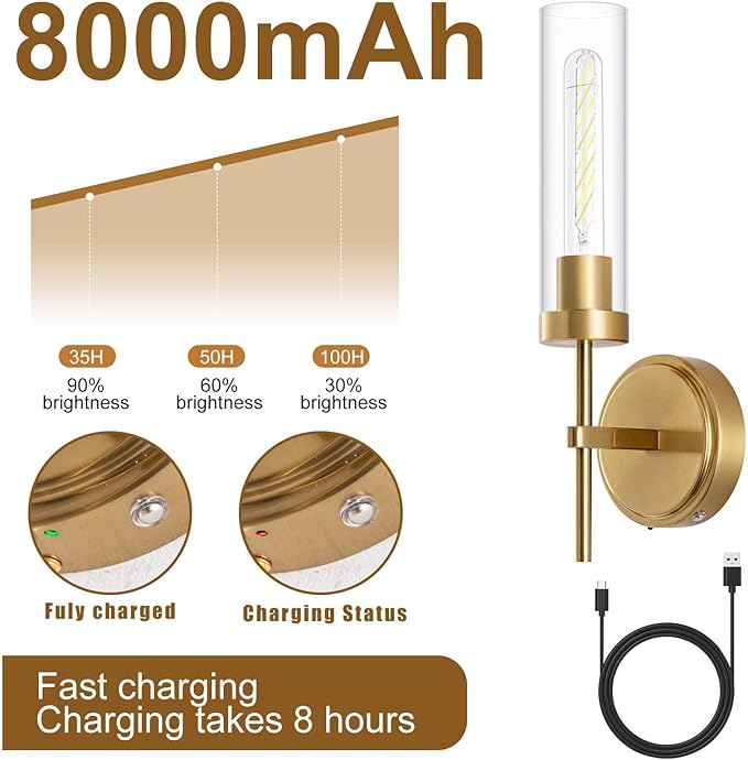 Battery Operated Wall Sconce,Gold Wall Sconces 8000mAh Fast Chargin Dimmable 2 Color Temperature Bulbs Endurance 100 Hours Infinitely with Remote Control Wireless Wall Lights for Bedroom Living