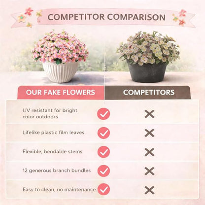 alyptus Artificial Flowers for Outdoors, 12 Bundles UV Resistant Spring Fake Flowers for Porch, Patio & Garden Decor – Realistic Outdoor Fake Plants with Lasting Color - Pink
