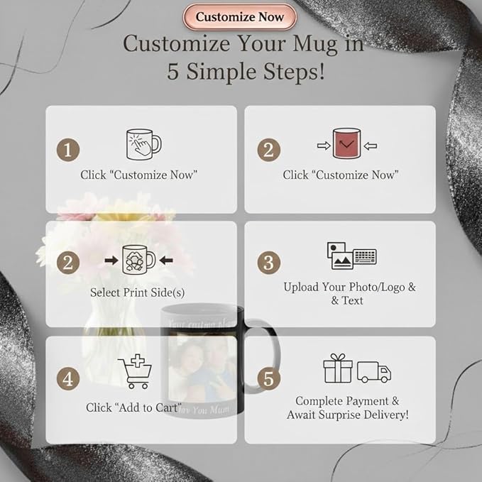 Personalized Coffee Mug with Photo Design, Mom Birthday Gifts Custom Mug Premium Ceramic Coffee Cups for Daily Use, Birthday Gifts for Mom, Presents for Mama, Gifts for Women(Black