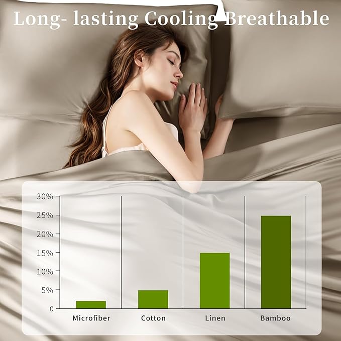 Shilucheng 100% Viscose Derived from Bamboo_ Sheets Full Size 4pcs - Ultra Cooling & Silky Soft Bed Sheets, 16" Deep Pocket, Perfect for Hot Sleepers, Hotel Bedding Sheets (Simply Taupe)