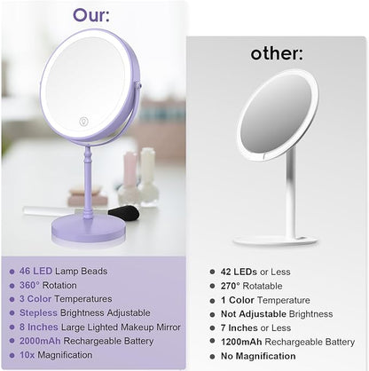 Lighted Makeup Mirror, 3000 mAh Rechargeable Double Sided Magnifying Vanity Mirror with 3 Colors, 1x/10x, 360° Rotation , Brightness Adjustable Magnification Cosmetic Light up Mirror, Women Gift