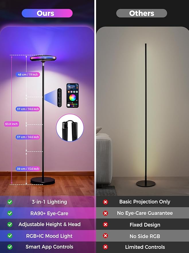 Smart Floor Lamp for Living Room, RGB+WW Ripple Projector, LED Corner Floor Light, Dimmable Tall Standing Lamp with App Control, Color Changing Mood Light & Eye-Care Reading Lamp for Bedroom