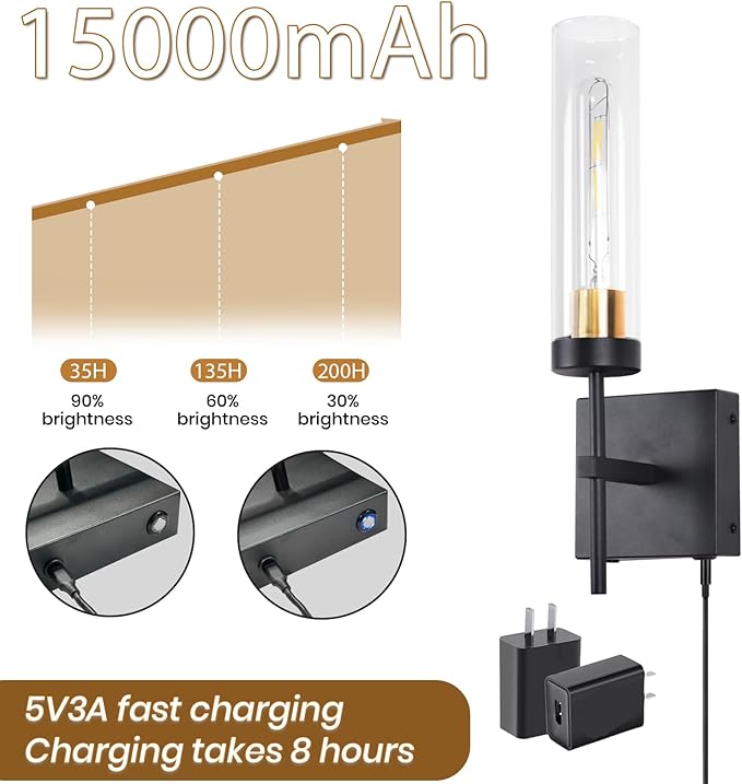 Wall Sconce Set of 2,Battery Operated Wall Sconce,Infinitely Dimmable with Remote Control,15000mAh Endurance 200 Hours,Fast Charging,Wireless Wall Lights for Bedroom Living Room Hallway