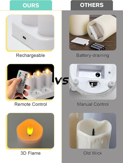 Rechargeable Tea Lights Candles with Remote Timer, 2" x 2.1" Flameless LED Candles with USB Charging Base, Small Votive Candle Electric Fake Candle for Wedding Table Decor Dining (8 Pack)