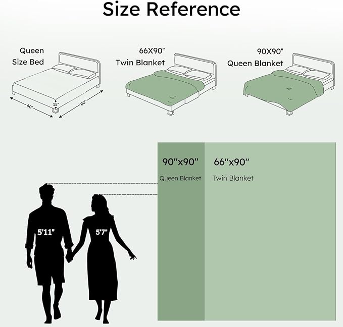 100% Cotton Muslin Blanket Queen Size 90" x 90" for Bed Couch Summer Gauze Blanket for Adults Lightweight and Breathable Dark Green