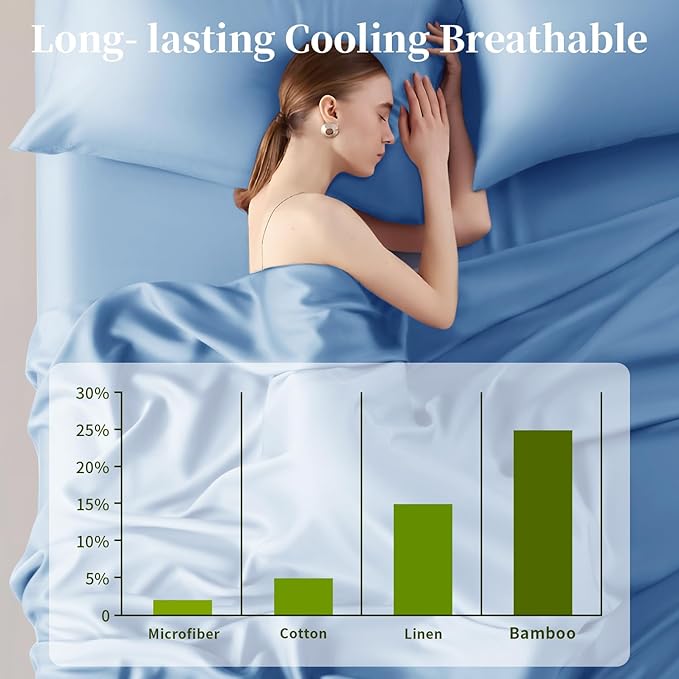 Shilucheng 100% Viscose Derived from Bamboo_ Sheets Cal King Size 4pcs - Ultra Cooling & Silky Soft Bed Sheets, 16" Deep Pocket, Perfect for Hot Sleepers, Hotel Bedding Sheets(Lake Blue)