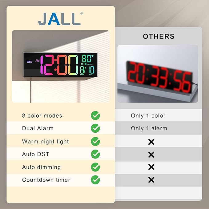 JALL 16" Large Digital Wall Mount Clock, Count Down Timer, Alarm, Big LED, 8 RGB Color, DST, Temperature for Living Room Classroom Desk, Xmas, Birthday Gift for Senior Mom Dad (White Shell, 16 inches)