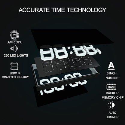 Digital Wall Clock with Double Sided Display, Large Digital Clock with Timer,Alarm,Temperature and Date,Two Faced Hanging Digital Clock Large Display for Multiple Public Places(White)