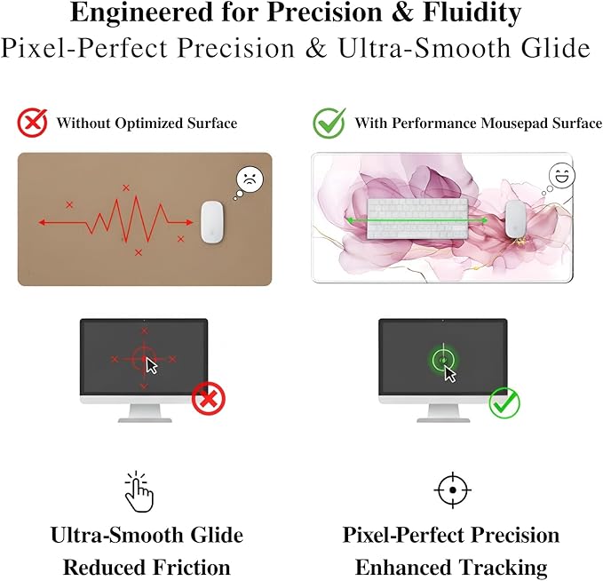 XXL Extended Gaming Mouse Pad (47.2 x 23.6 Inch), Giant Pink Floral Desk Mat for Full Coverage, Luxury Alcohol Ink Marble Design, Non-Slip Blotter, Premium Workspace Protector