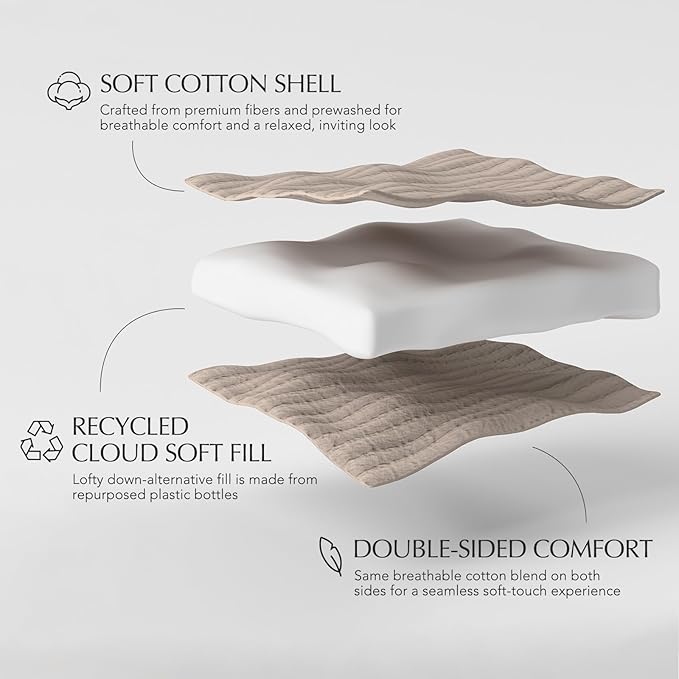 EVERGRACEHOME Cotton Gauze King Bedspread, Ultra Soft Prewashed Pick Stitch Matelassé Coverlet, Lightweight Textured Oversized King Quilt Bedding Set for All Season, with 2 Shams, Tan