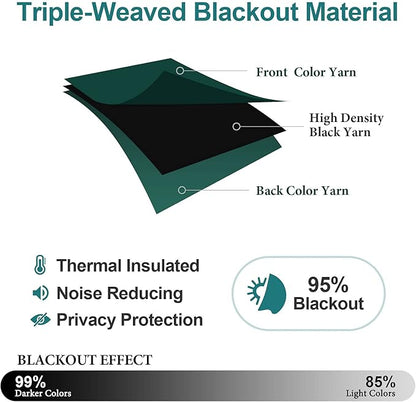 ChrisDowa Blackout Curtains 48 inches Long for Bedroom - 2 Panels Set Grommet Thermal Insulated Room Darkening Curtains for Living Room (Forest Green, 42 x 48 Inch)