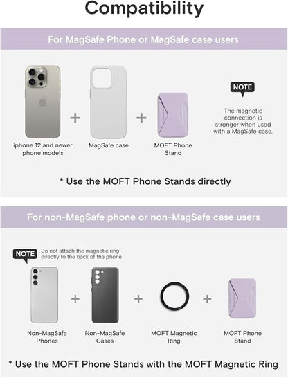 MOFT Magnetic Wallet Stand Compatible with iPhone 17/16/15/14/13/12 Series, Angle Adjustment & Magsafe Compatible MOVAS Phone Stand,Peony