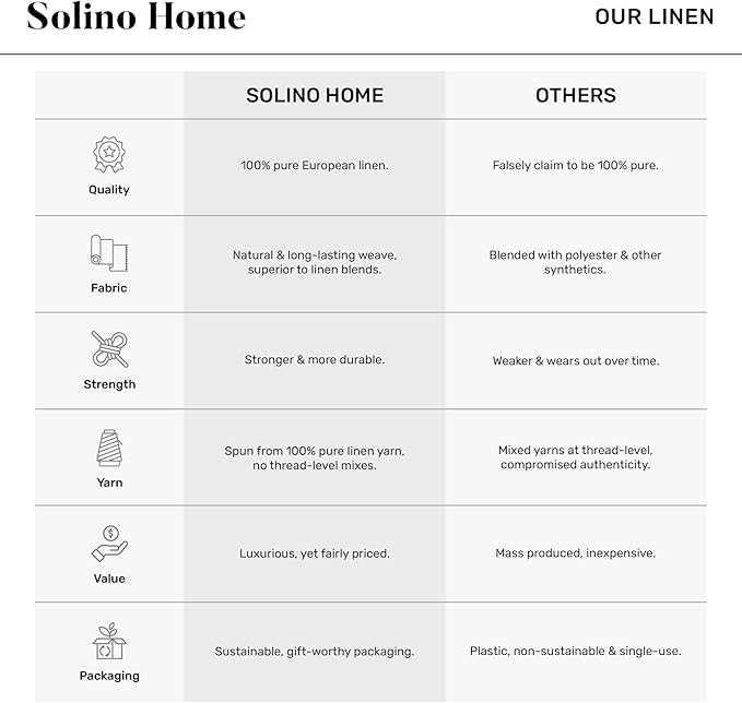 Solino Home Linen Placemats Set of 4 - Classic Hemstitch Cinnamon Placemats 14 x 19 Inch - 100% Pure Linen Table Mats for Winter