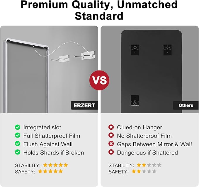 Bathroom Mirrors for Over Sink,2Pcs 24x36Inch Vanity Mirrors for Wall,Silver Metal Frame Rectangle Mirrors for Bathroom, Farmhouse,Restroom,Hangs Horizontally or Vertically