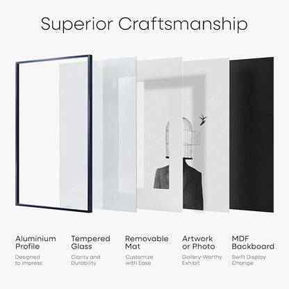Homeforia 11x17 Picture Frame Navy Blue, High End Metal 11x17 Poster Frames with Mat 8x12 Photo, 11 x 17 Navy Blue Frames Matted to 8 by 12 Print, 17x11 Thin Frames, Tempered Glass, Wall Kit, Set of 1