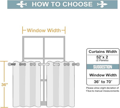 ChrisDowa Small Window Curtains for Kitchen and Bedroom - Grommet Short Thermal Insulated Room Darkening Curtains (2 Panels, Burgundy Red, 52 x 36 Inch)