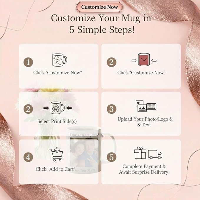 Personry Mothers Day Gifts Personalized Mug, Custom Coffee Cup with Pictures Words Logo, Elegant Ceramic Coffee Mugs for Mom, Best Gifts for Mom Birthday, New Mom Gifts 11oz（Pink）