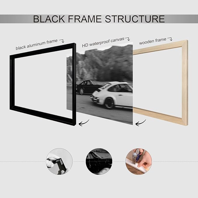 Black and White Photography Canvas Wall Art, Race Cars Aesthetic Poster, Trendy Classic Car Racing Photo Print Gift for Timeless Speed Enthusiasts, Man Cave Bedroom Wall Decor 8x12in Framed