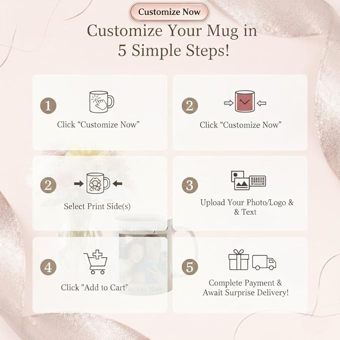 Personalized Coffee Mug for Mom, Custom Mug with Photo Text Logo, Ceramic Coffee Mugs for Mothers Day Gifts, Birthday Gifts for Mom Grandma, Personalized Gifts for Women 11oz (White)
